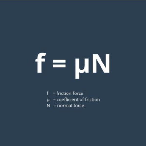 Pressure Blister or Friction Blister?